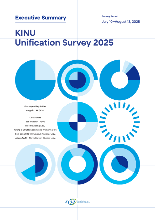 KINU Unification Survey 2025: Executive Summary 표지